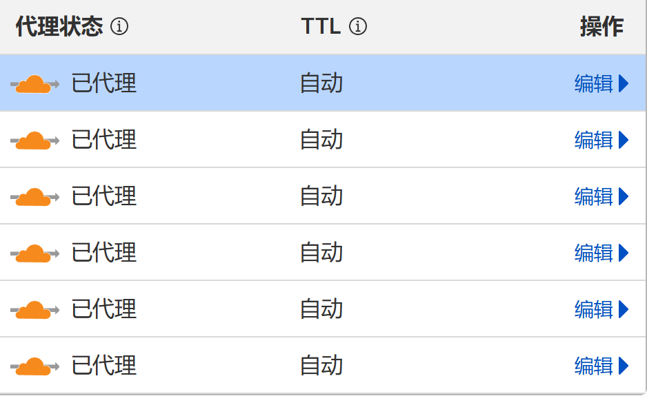 启用代理